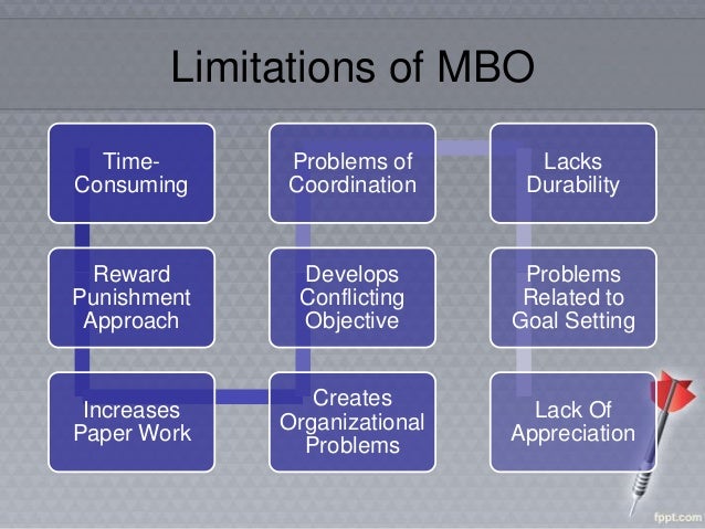 peter drucker mbo